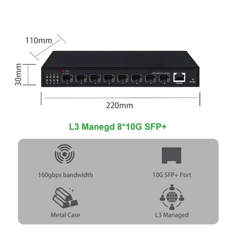160gbps Bandwidth L3 Managed N - Sfp+ 10G Managed Switch 8 Port ulasan dan harga
